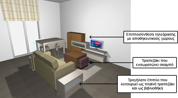 σαλοκουζίνα,