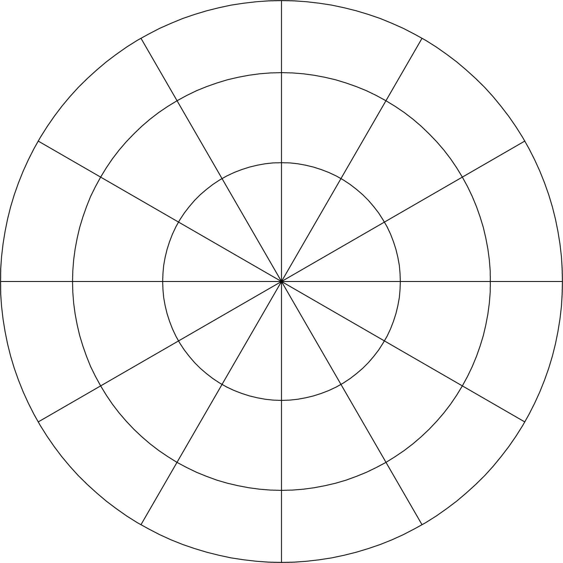 κύκλος χρωμάτων