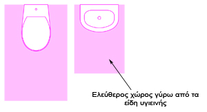 clearance_area clearance_area