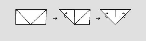 χαρτοπετσέτες οδηγίες διπλώματος, πετσέτες φαγητού πως να τις διπλώσω