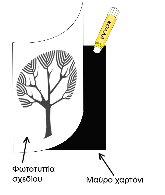 χαρτοκοπτικη χαρτοκοπτικη