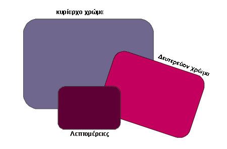 συνδυασμοι χρωματων διακοσμησης συνδυασμοι χρωματων για κατοικια