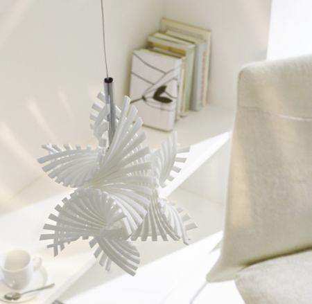 Κρεμαστό φωτιστικό σε παιδικό δωμάτιο Κρεμαστό φωτιστικό σε παιδικό δωμάτιο