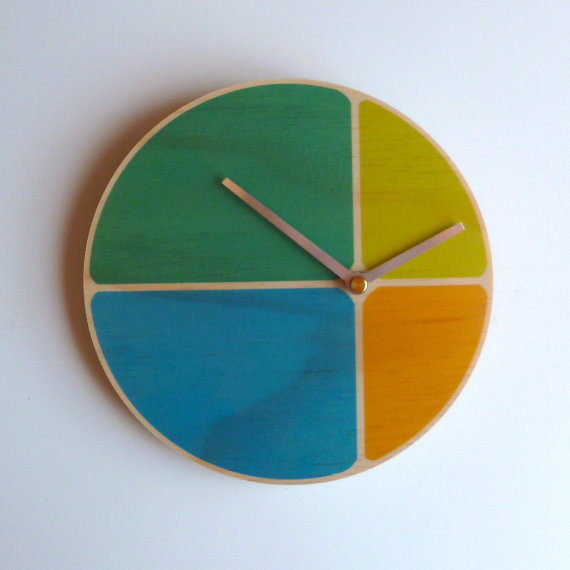 Ρολόι τοίχου, μοντέρνος ρολόι τοίχου, ρολόγια τοίχου, ρολόγια τοίχου ιδέες