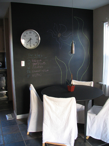 μαυροπινακας στον τοιχο μετατροπή τοίχου σε μαυροπίνακα