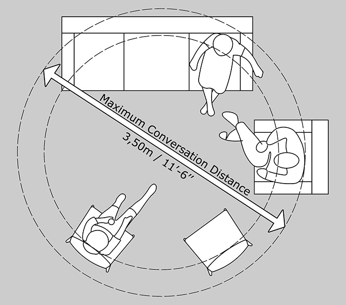 furniture arrangement
