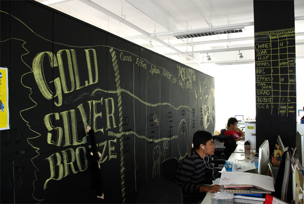 χωρος εργασιας