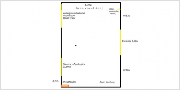 Τι διαστάσεων ντουζιέρα και πάγκο να διαλέξω για το μπάνιο μου;